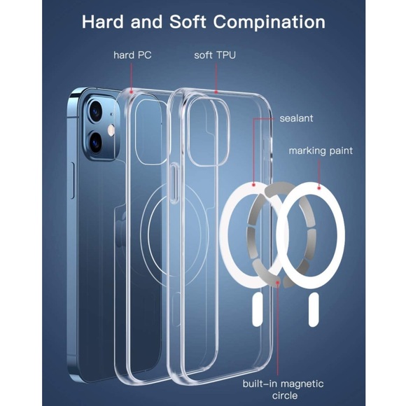 Apple iPhone 12 | 12 Pro Clear Case with MagSafe - Picture 2 of 10